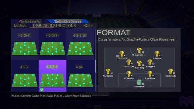Formaciones de ataque de FIFA 21