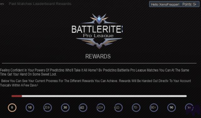 Battlerite: Pro League, how does it work?