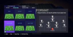 Guía FIFA 21