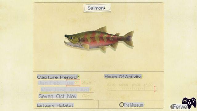 Lista de peces – Animal Crossing New Horizons