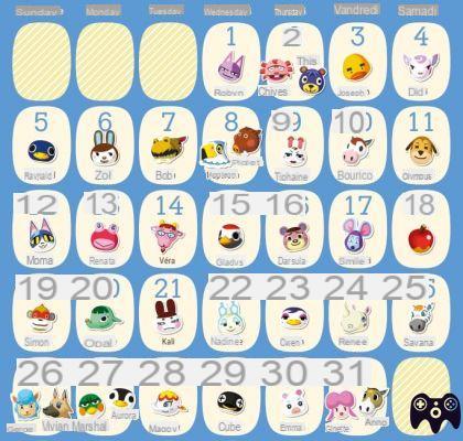 All Character Birthdays – Animal Crossing New Horizons